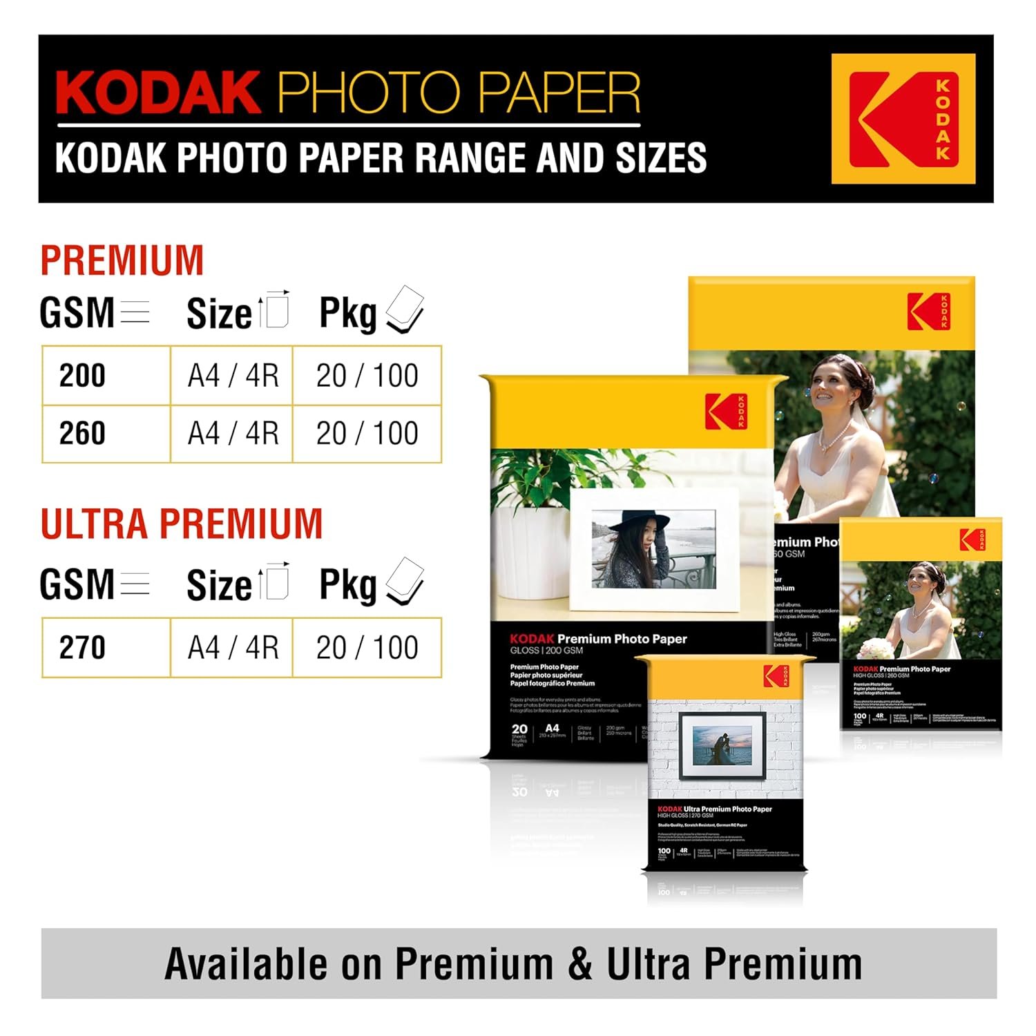 Kodak Photo Paper | A4 Glossy | 200 GSM | 20 Sheets